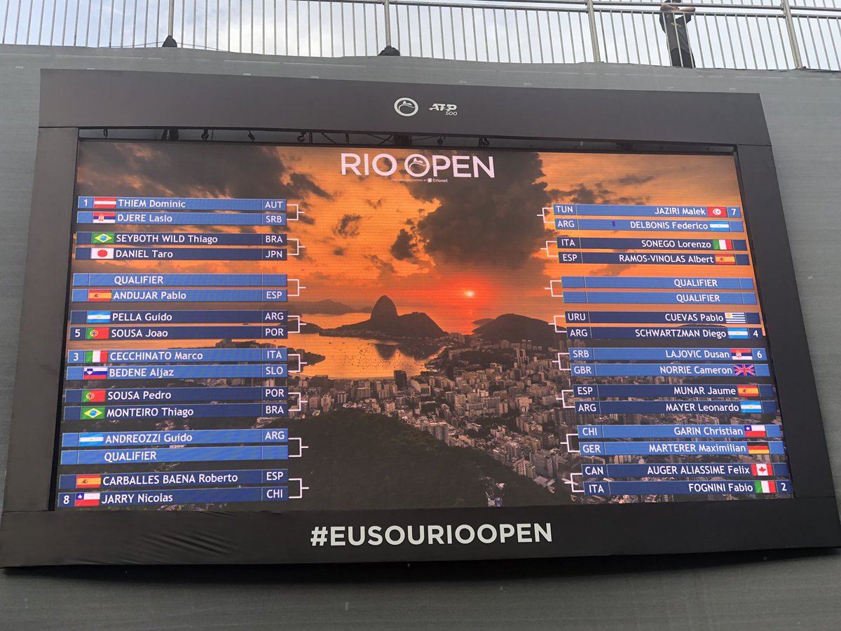 Rio Open 2019 - ATP 500 Dzjda8lWsAAuXQo