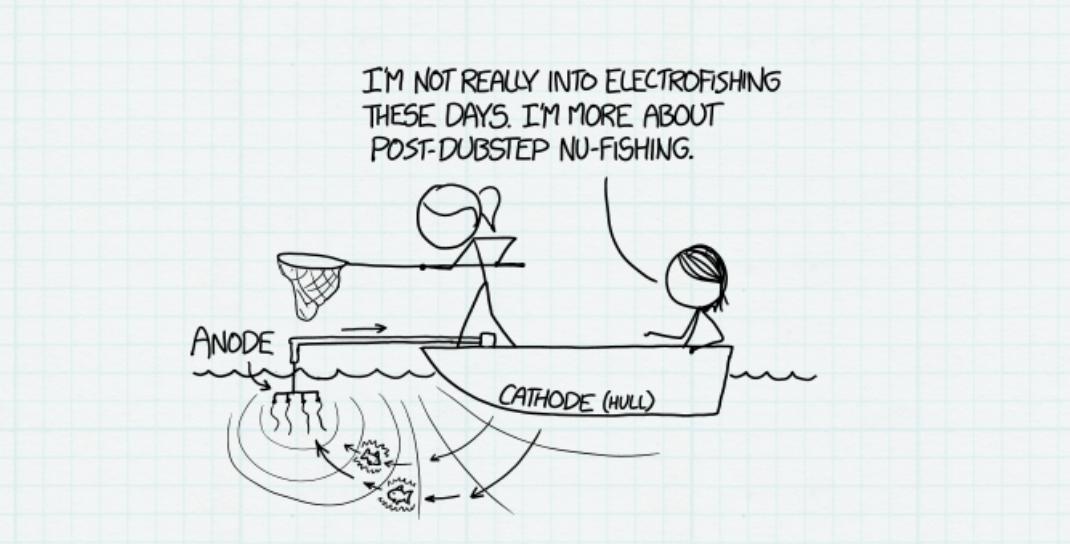 Werner Vogels on Twitter: Werner Vogels on Twitter: