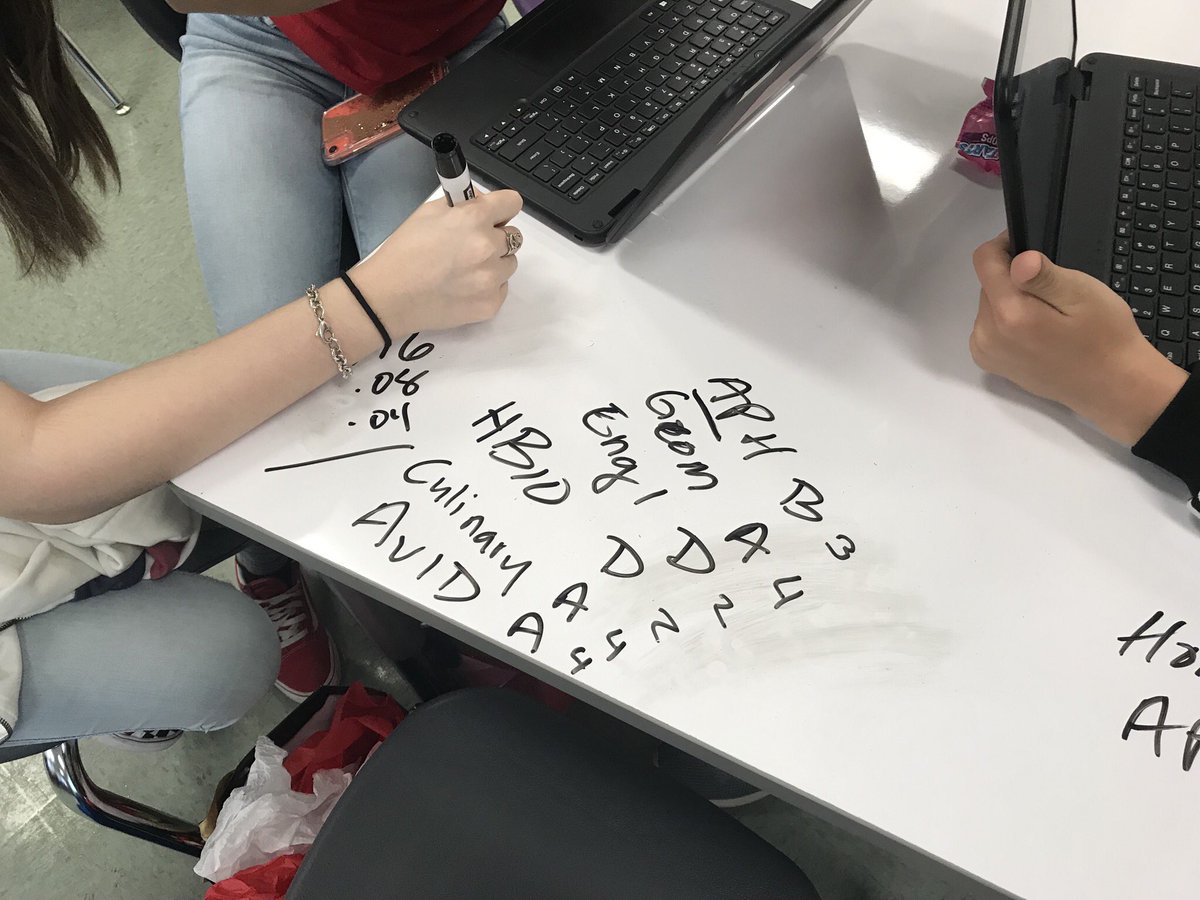 The Collegiate Academy at Leto High School tweet media