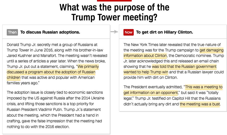 CNN's tweet photo. How Team Trump keeps changing its story in the Russia investigation https://t.co/fQBeiQ96JB https://t.co/idUCUZNpxp