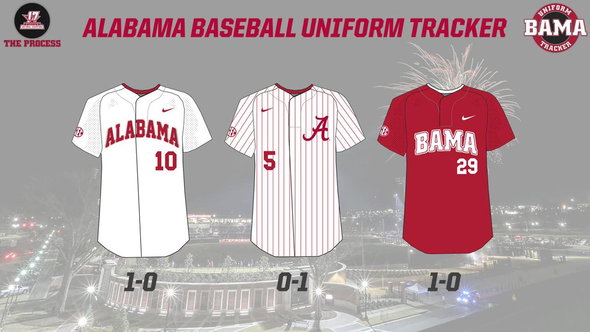 BAMA Uniform Tracker on X: Alabama Baseball Uniform Tracker As of