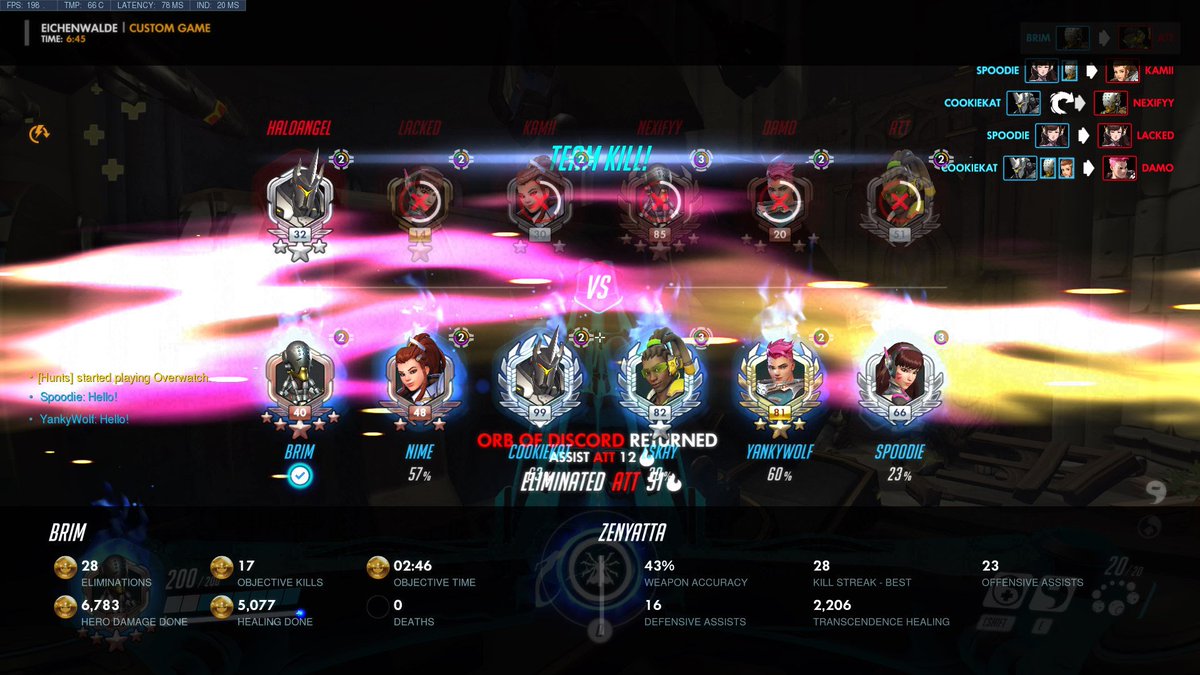 First time playing zen in scrims and i yeet on these noobs