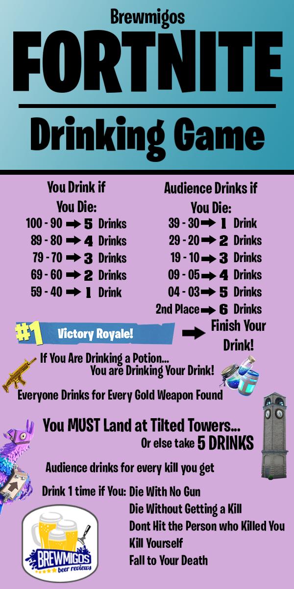 Brewmigos Brewmigos Twitter Twitter Fortnite Drinking Game Twitter Fortnite Drinking Game Brewmigos Brewmigos Twitter