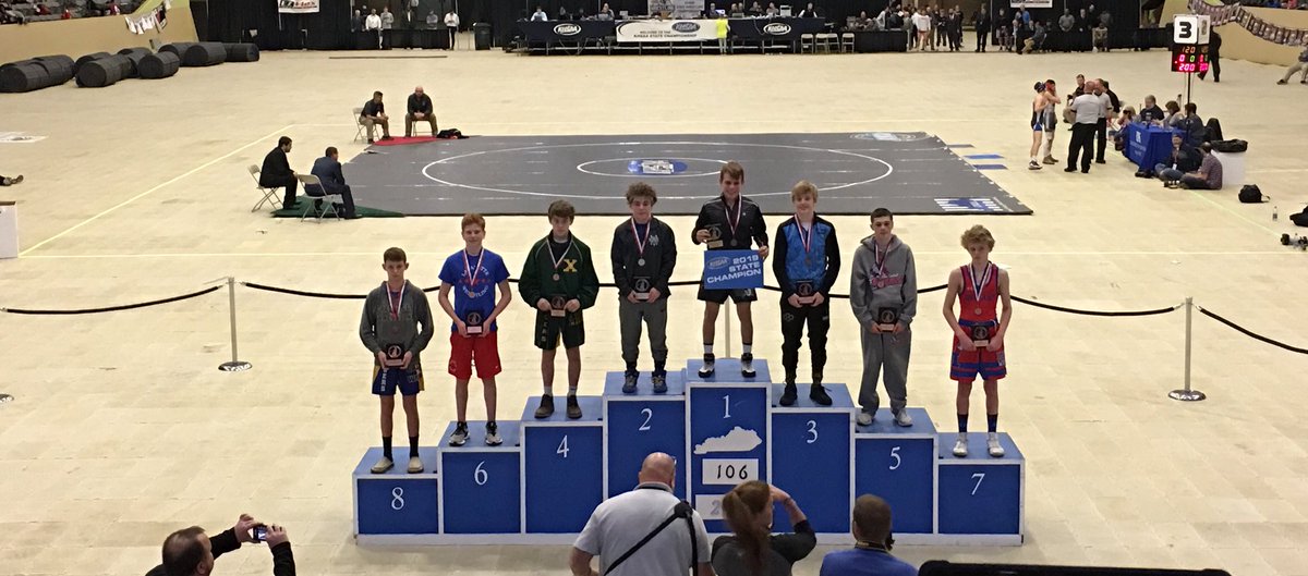 5_StarGenerals's tweet photo. Luke Chapman 6th place at 106!!! https://t.co/jmXFwcqCeW