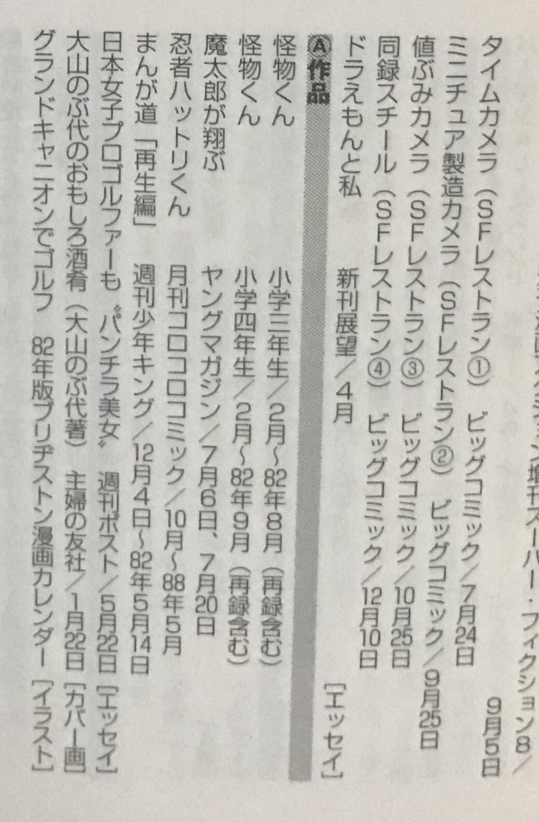 北村ヂン Pa Twitter 大山のぶ代のおもしろ酒肴 カバーイラストは藤子不二雄ってなってるけど ホントかなー と思う微妙なドラえもん