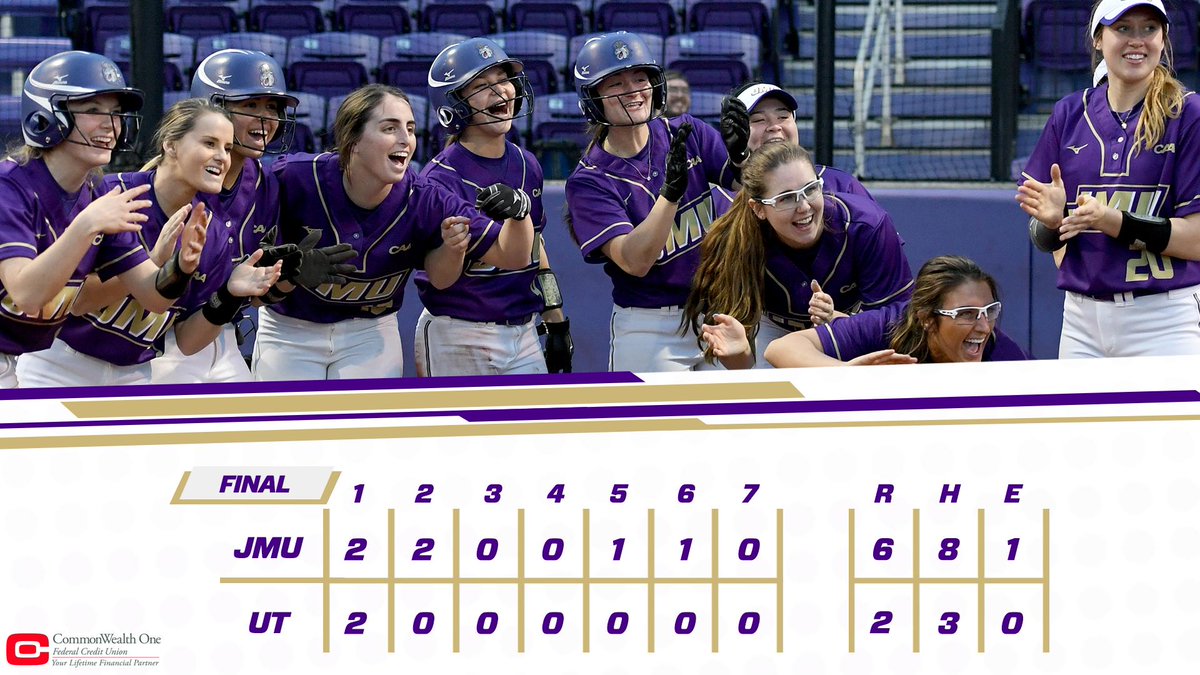JMUSoftball's tweet photo. FINAL | Powered by 3 home runs from Kate Gordon, JMU takes down No. 6 Tennessee! 

#GoDukes https://t.co/zMC8RyTwI0