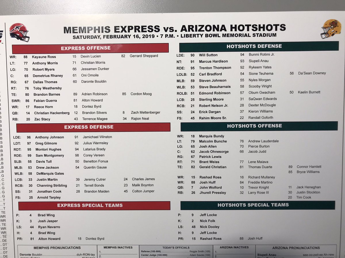 Memphis Express Depth Chart