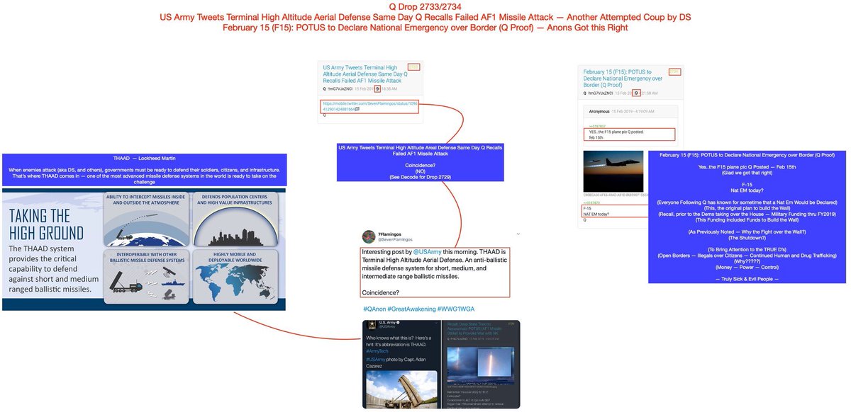 Q Drop 2733/2734 US Army Tweets Terminal High Altitude Aerial Defense Same Day Q Recalls Failed AF1 Missile Attack!Another Attempted Coup by DS!February 15 (F15): POTUS to Declare National Emergency over Border (Q Proof)!Anons Got this Right! #QAnon @POTUS  @gholland04
