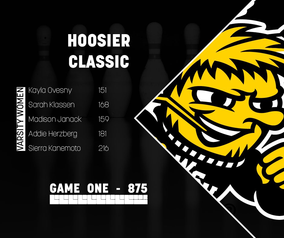 ShockerBowling's tweet photo. #LadyShocks open up with 875 #HoosierClassic #collegebowling #StormNation #StormCollegiate #ViseInserts https://t.co/VFo8t6vpdU