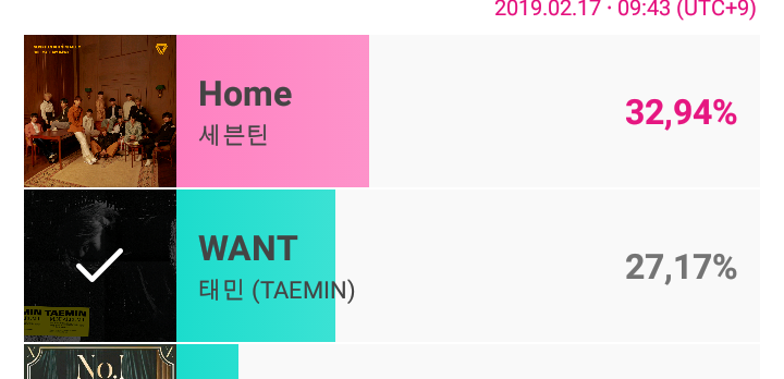 Synesthesssia's tweet photo. Keep voting pleaseee, a little more!
Sigan votando, falta poquito!

#TAEMIN #taemintschilewithtaemin #WANT #taemin_comeback0211 #taemin_showcase_want_이벤트 
#taemin_want_comeback #taeminmagic_want0211 #Leetaemin https://t.co/PDBahhImih