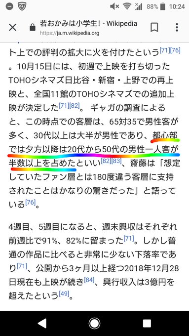 都心部で夕方に若おかみは小学生!を見る30代男性に自分の姿が重なる 