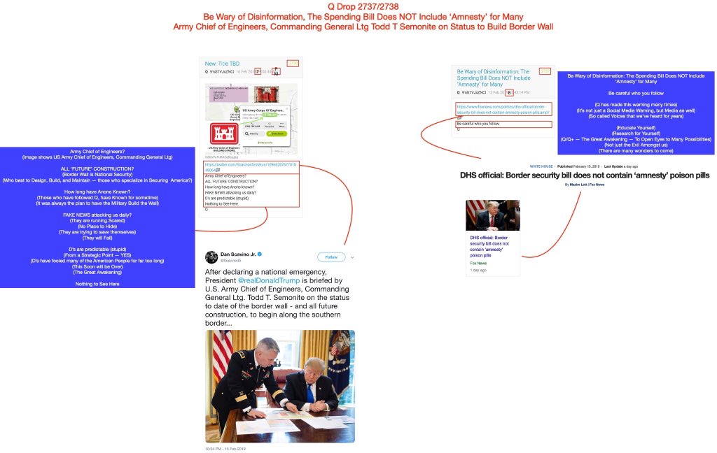 Q Drop 2737/2738 - DecodeBe Wary of Disinformation, The Spending Bill Does NOT Include ‘Amnesty’ for Many Army Chief of Engineers, Commanding General Ltg Todd T Semonite on Status to Build Border Wall #QAnon  @realDonaldTrump  @gholland04