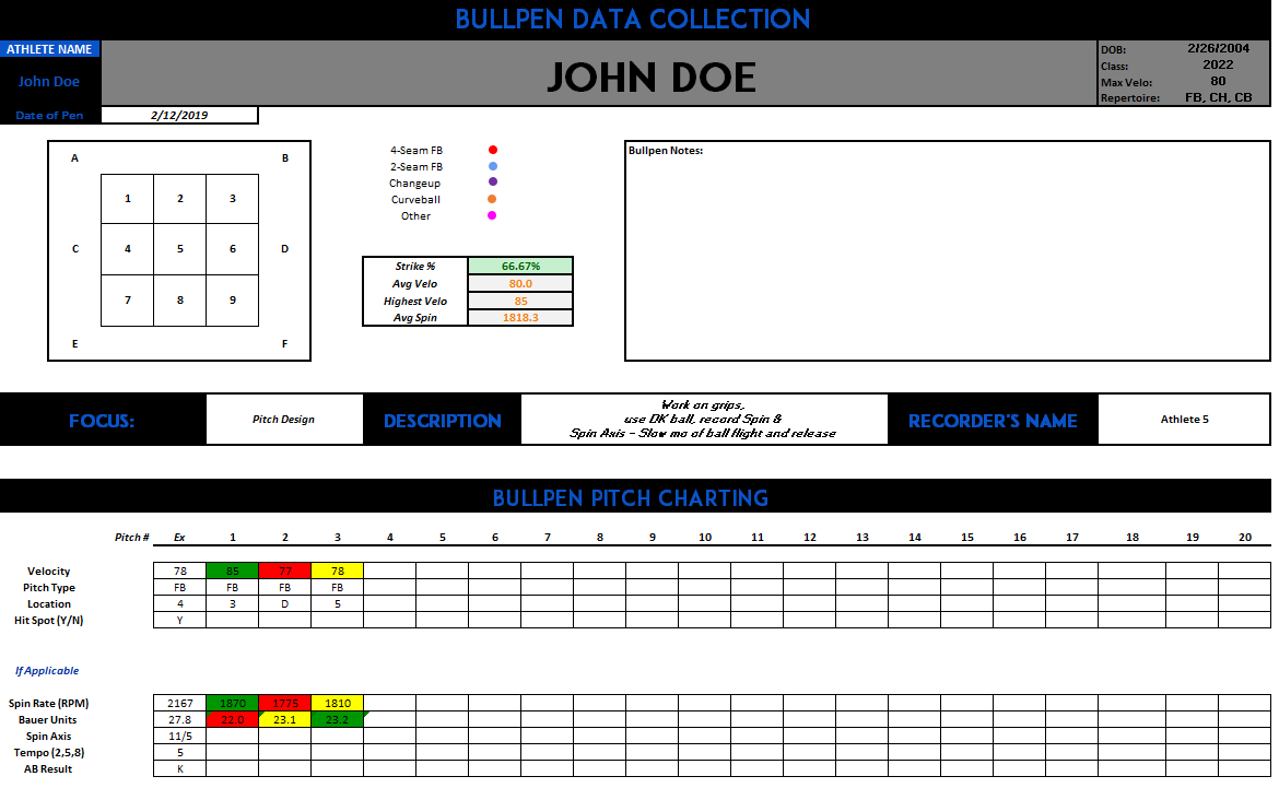 lennonrichards_'s tweet photo. Really psyched to start collecting data on all our guys during their bullpens. 

This was a big area of improvement going into this season. Safe to say I stepped up my game. 

Excel workbooks for each P - formulas to track bauer units, strike %, avg velo, and more. 

#datadriven https://t.co/NEkj11RViX
