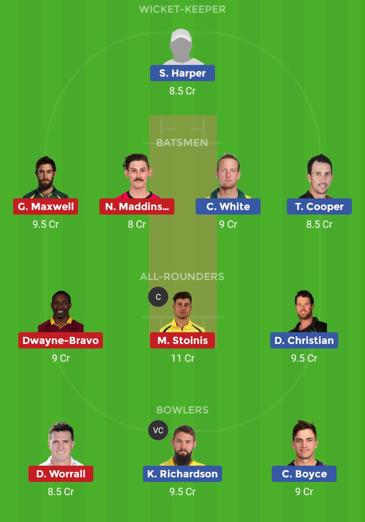FantasyCricTeam's tweet photo. #MLRvMLS #MLSvMLR
#BBL #BBL08 #BBLFinal
#BigBashLeague
Due to credit issue have to drop Aaron Finch..
OPTION : BRAVO / ZAMPA/LAMICHHANE
Other C vc : G MAXWELL(C) D CHRISTIAN(VC) / BOYCE(VC) https://t.co/Ic3oFAwZBa