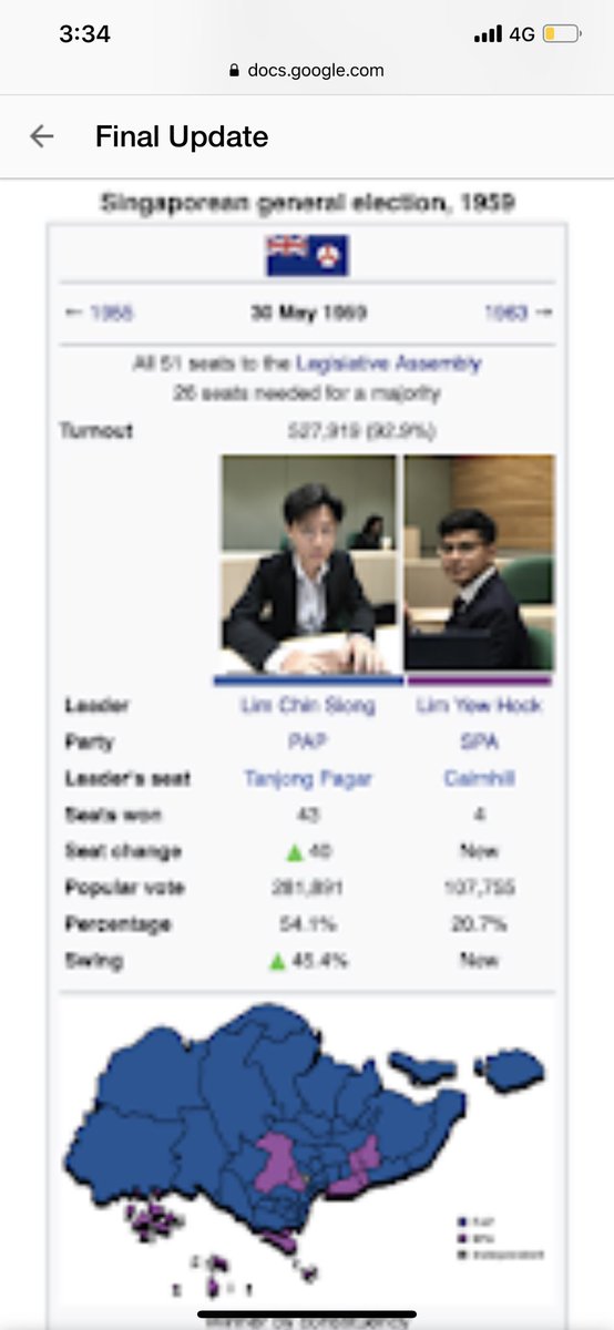 ntumun's tweet photo. NTUMUN Mederka Talkd Conclude in this shocking result 

https://t.co/UcD83Yodk0 https://t.co/o3cyUA21VQ