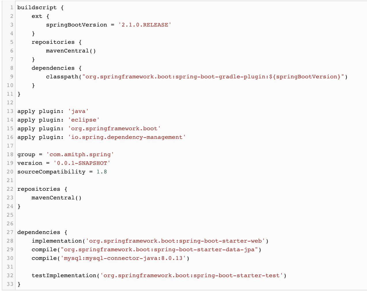 Spring boot tutorial clearance dzone