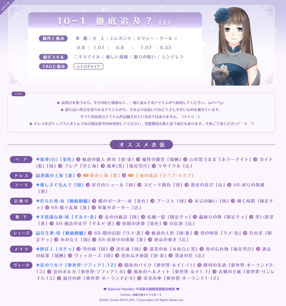 攻略兄貴 ミラクルニキ みんな おまたせ 兄貴はギルドクエスト10 1と10 2の攻略を作りました スキルの活用と運も大事 さらに 図書を読んで点数を上げましょう 間違いと質問がありましたら気軽に聞いてください 参考程度で利用ください