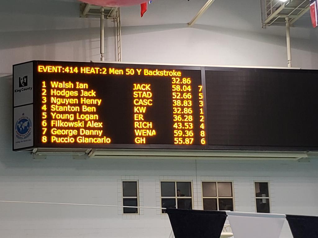 ERHS Swim tweet media
