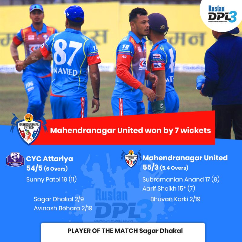 dpldhangadhi's tweet photo. In a match curtailed by wet outfield, Mahendranagar United came on top to stay alive in the tourney.
#RuslanDPL #NepaliCricket #DPL3 #RuslanDPL3 #CricketInNepal #NepaleseCricket #DPL https://t.co/pOmfHHjAt2