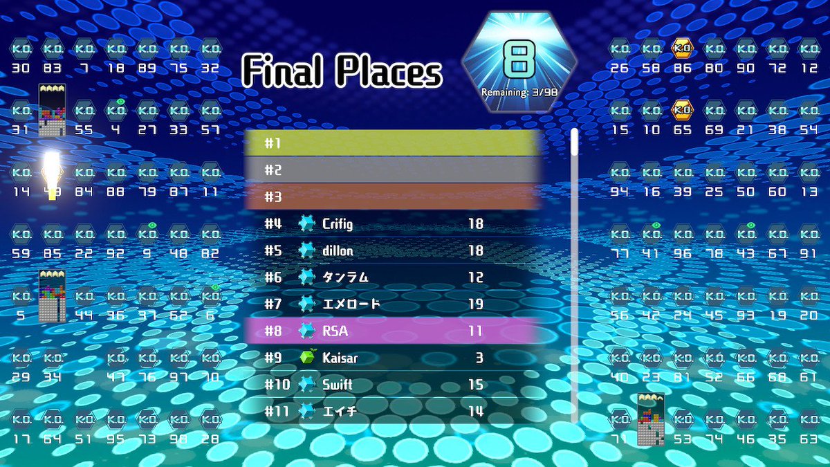 EvilRSA's tweet image. #Tetris99 #Tetris #NintendoSwitch
