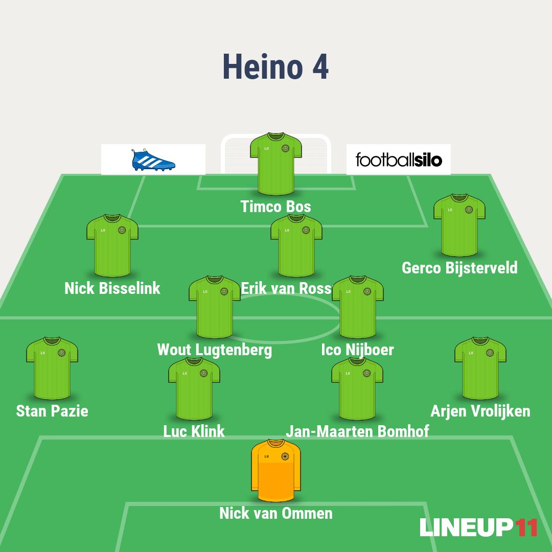 heino_4's tweet photo. Vandaag spelen we thuis tegen Victoria Boys. Uit verloren we met 2-0, dus we hebben wat recht te zetten. Dit is de opstelling: https://t.co/c4BgY5HBcL