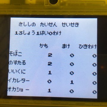 金銀 ライコウバンギwa フシギバナグッドチーム ヒストリアカップ７優勝構築 Pokemon Ultravisitor