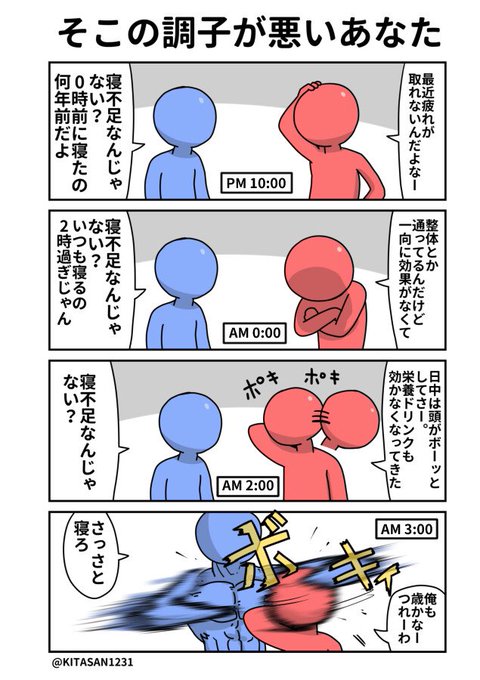 ねんまつたろう Kitasan1231 さんのマンガ一覧 いいね順 8ページ ツイコミ 仮