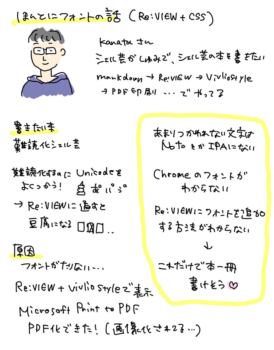 技術同人誌組版の今と闇を語る 愚痴る 会 4ページ目 Togetter