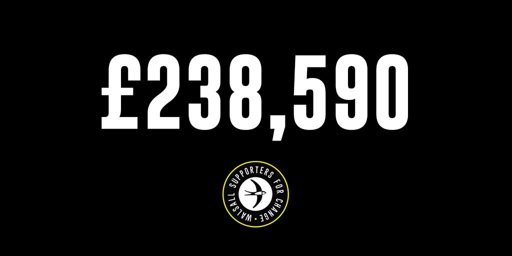 WFCAlliance's tweet photo. As we slip toward relegation, a quick reminder of the rent payments Uncle Jeff has been paid since the 18/19 season began. #WalsallFC #TimesUpJeff https://t.co/wWV83Tut6c