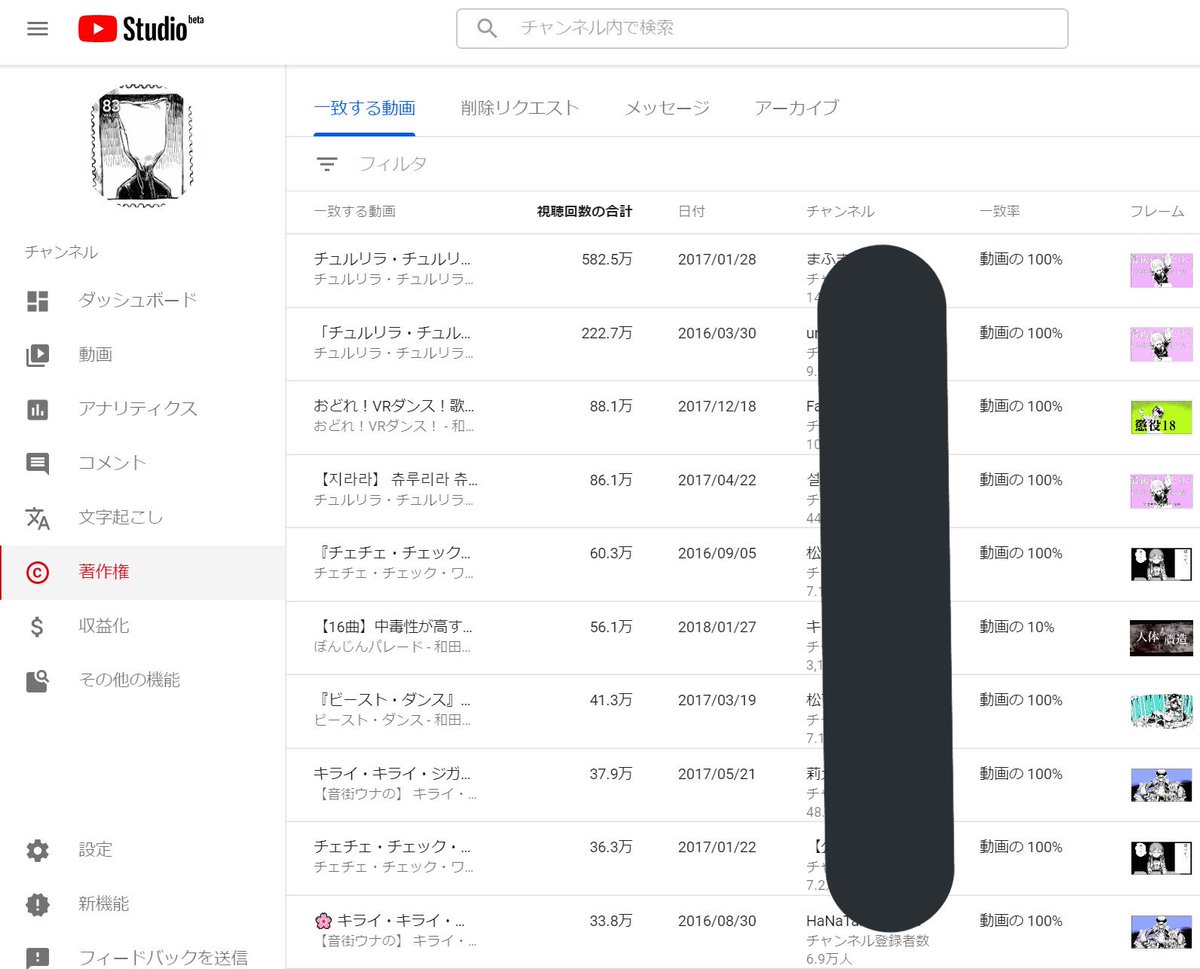 歌い手 話題の画像がわかるサイト ページ 2