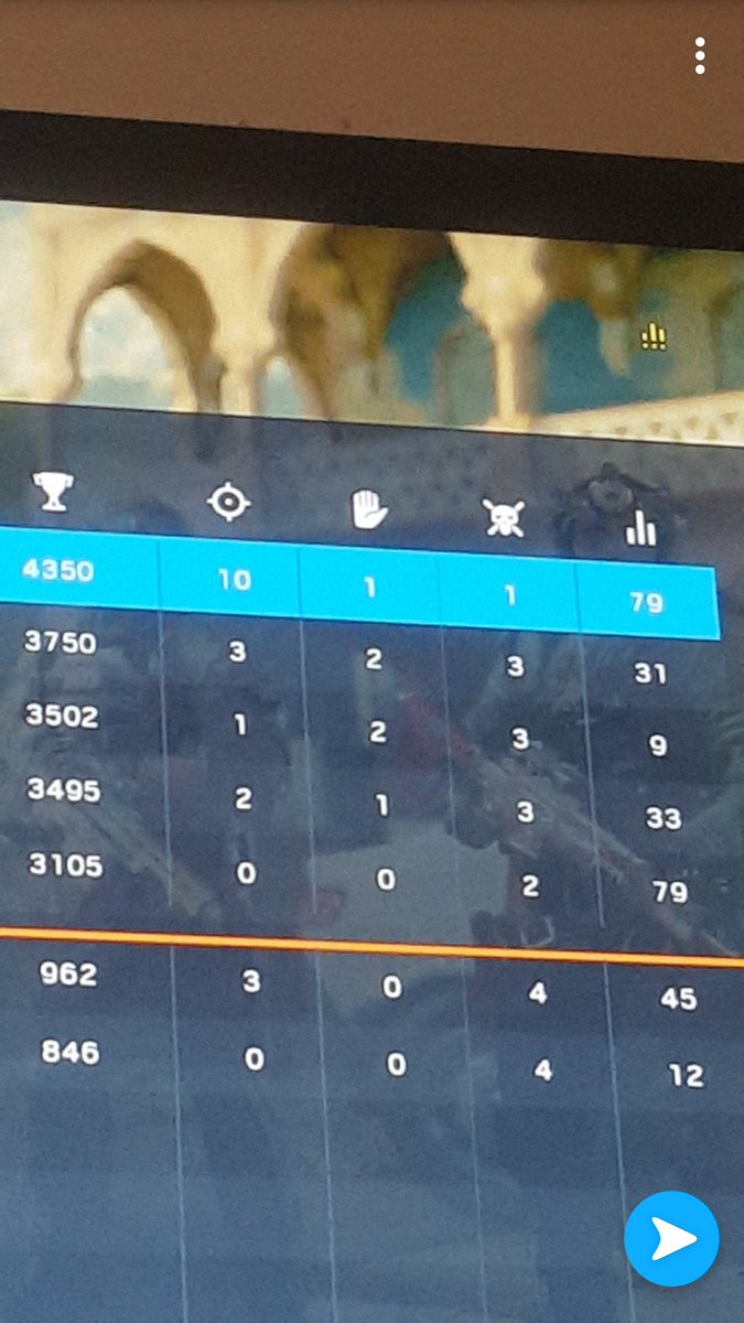 __Lexyyy_'s tweet photo. Looking for a decent rainbow six Xbox clan to join @FameRTR @zTriKz @Rapid__RTs @Turbo_RTs @FindingClans @FindMeClan @FindMeAClan @FindMeGFX @FindMeVFX @GFXCoach @FindMeFans @SGH_RTs @BlazedRTs @FatalRTs @FameRTR @PredatorRTs @Demented_RTs https://t.co/bou1dlMD35