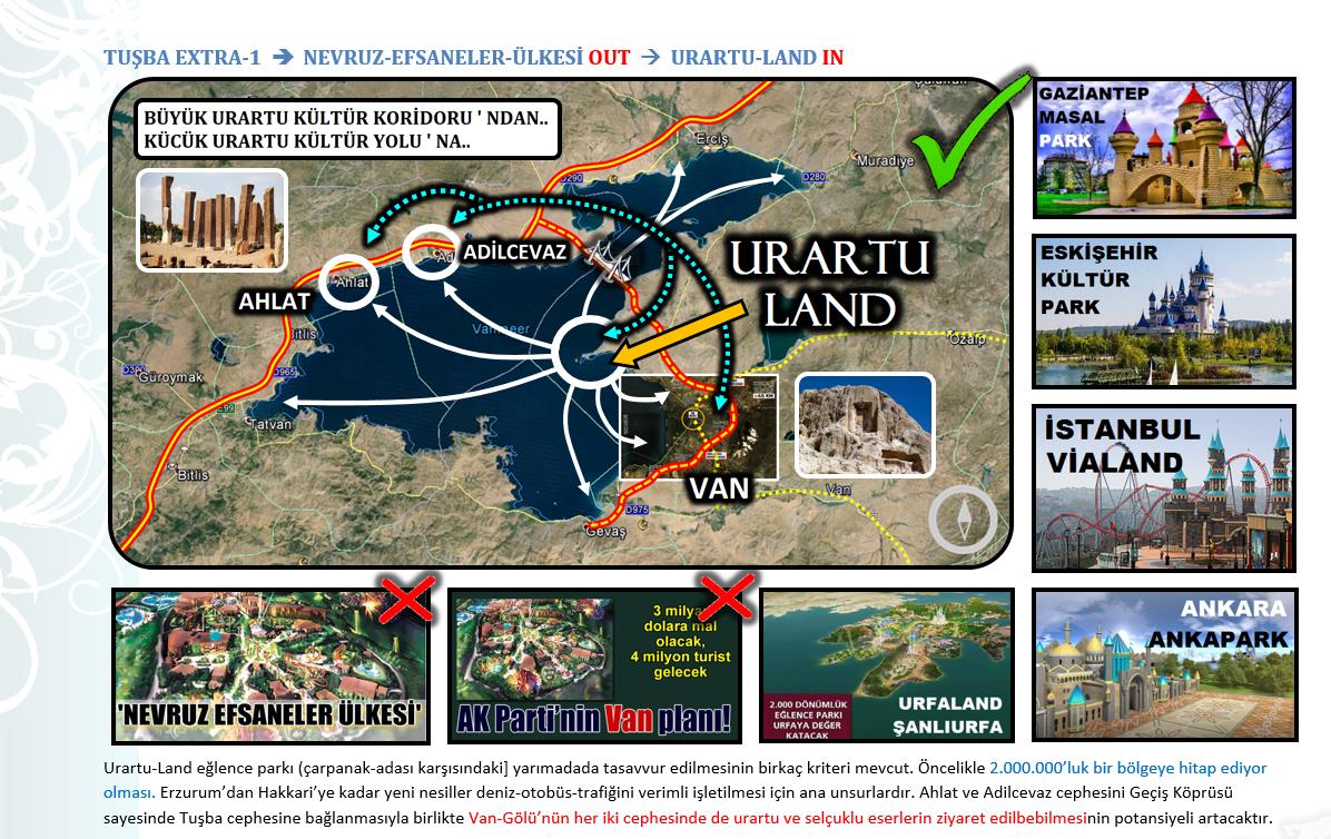 fatihcmszr's tweet photo. @NecdetTakva [17.02.2019] – #VanZamanı için fikir-projesi:
#Van/Bölgenin en büyük tematik parkı #Urartuland. Ekte (ayrı ayrı) 2 fikir-çizim; #Çarpanak yarımadasına şahane bir #DenizOtobüsü iskelesi yapılabilir deniz trafiği beslenir
#VanBot #Vandi #Vado
#VanRay #Vanatramvay
#Ayanis #Mollakasm https://t.co/xr9RDKaERD