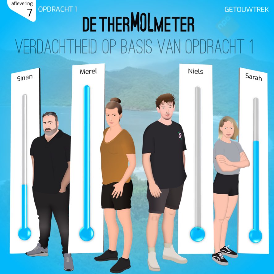de_therMOLmeter's tweet photo. Opdracht 1: getouwtrek
Opvallend:
• Met name Sarah en Merel verspillen een hoop tijd met het gooien van de kokosnoten.
• Rick Paul gooit geen enkele kokosnoot.
#wieisdemol #widm #widmhints #widm2019 #wieisdemol2019 #widm19 #wieisdemol19 #verdacht #moltalk #molactie #widmhint https://t.co/TS2hTe3stk