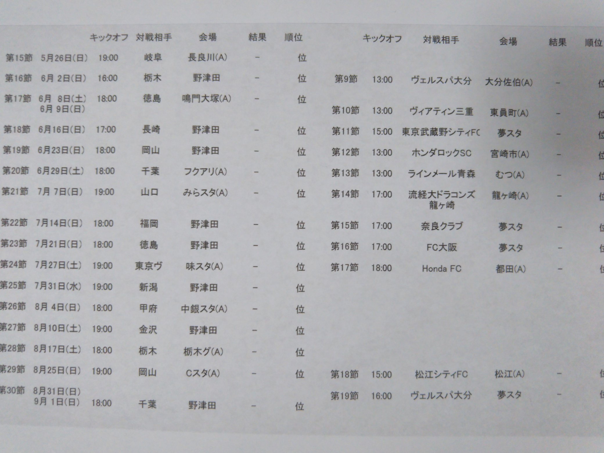 町田の宮古好き 開幕前に作りました Fc町田ゼルビアの日程表 そして修行選手が加入したfc今治の日程表 ゼルビアの選手紹介と共に我が家のリビングに貼り付けたいと思います B Zelvia ゼルビア Fc今治 今治 日程表 T Co W5xrz6t8q6