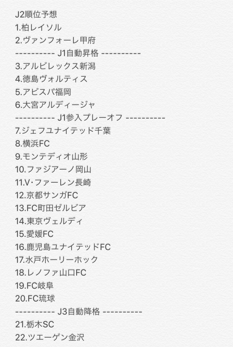 Jリーグ順位予想 Twitter Search Twitter Jリーグ順位予想 Twitter Search Twitter