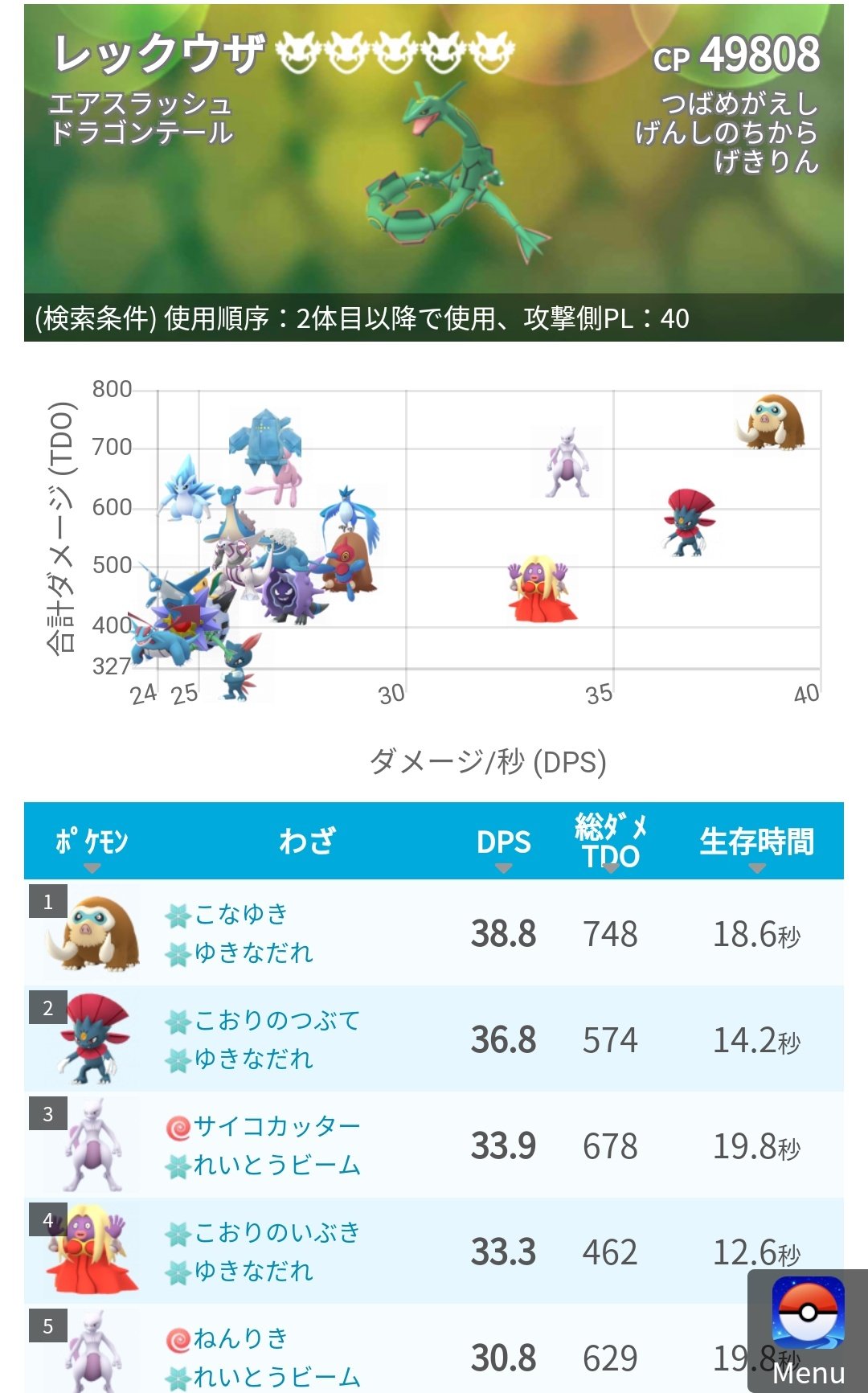 Twitter 上的 ポケモンgo攻略 みんポケ マンムーはこおり技に2重弱点をもつポケモンに対してダントツの性能を誇ります 今後レックウザ の復刻などで活躍が期待できるので厳選しておきましょう レックウザの対策ポケモン T Co 3hgd2orjb5 ポケモンgo