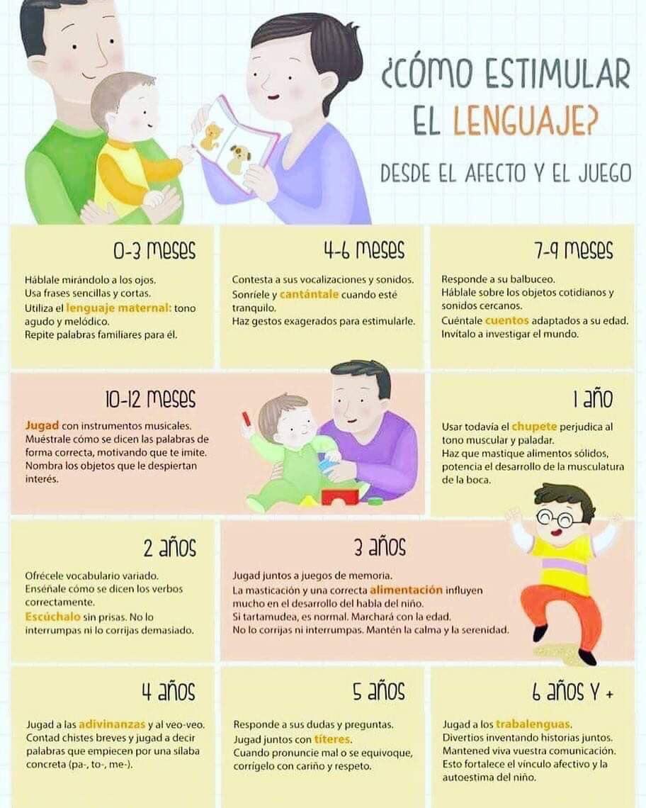 redenijpr's tweet photo. 🗣Estrategias para estimularle el lenguaje desde el afecto y el juego. 👶🏼 📚 🎲 #RedPorLaNiñez #AlberguesPR #EstimularElHabla #NiñezTemprana #Niñez #Educalos https://t.co/syw0klfSgm