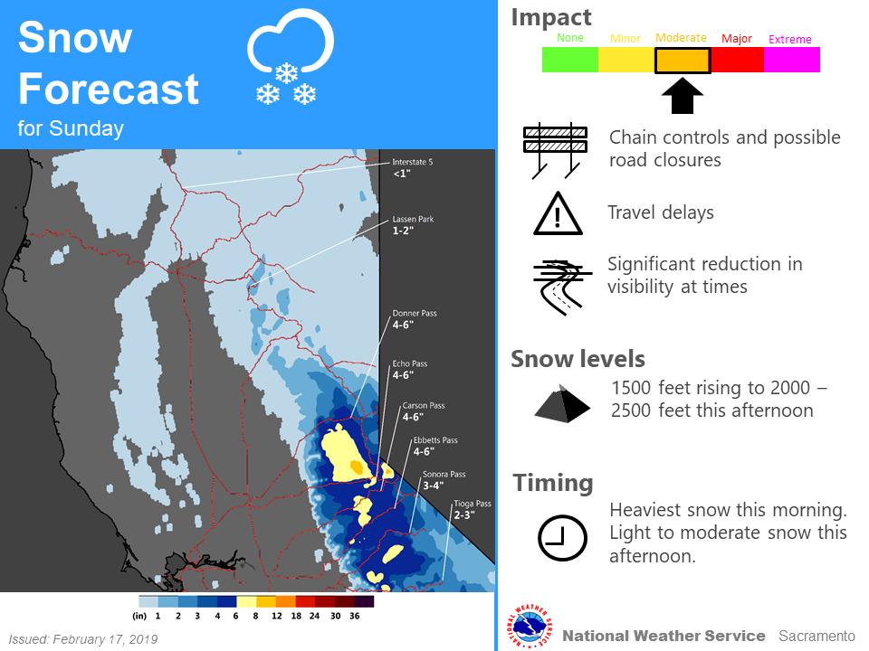 NWS Sacramento on Twitter "Check out the snow forecast for northern