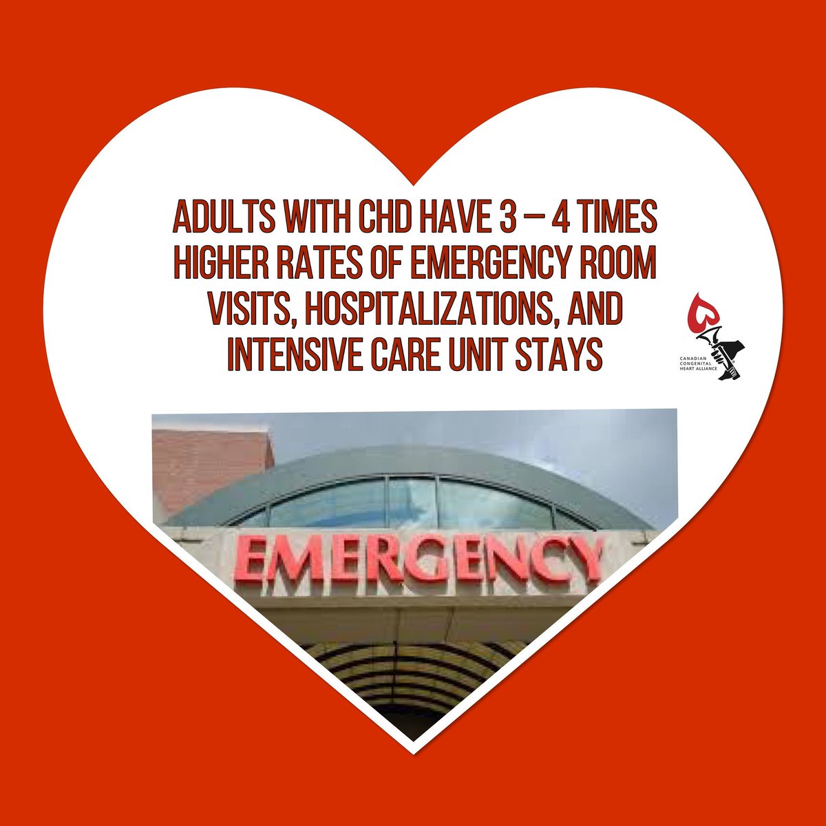 cchaforlife's tweet photo. Adults with CHD have 3 – 4 times higher rates of Emergency Room visits, hospitalizations, and Intensive Care Unit stays, compared to the general population. 63% of emergency department cases are admitted to the hospital.

#CHD #CHDAwareness #HeartMonth #1in100 https://t.co/tTJDOGbTY6