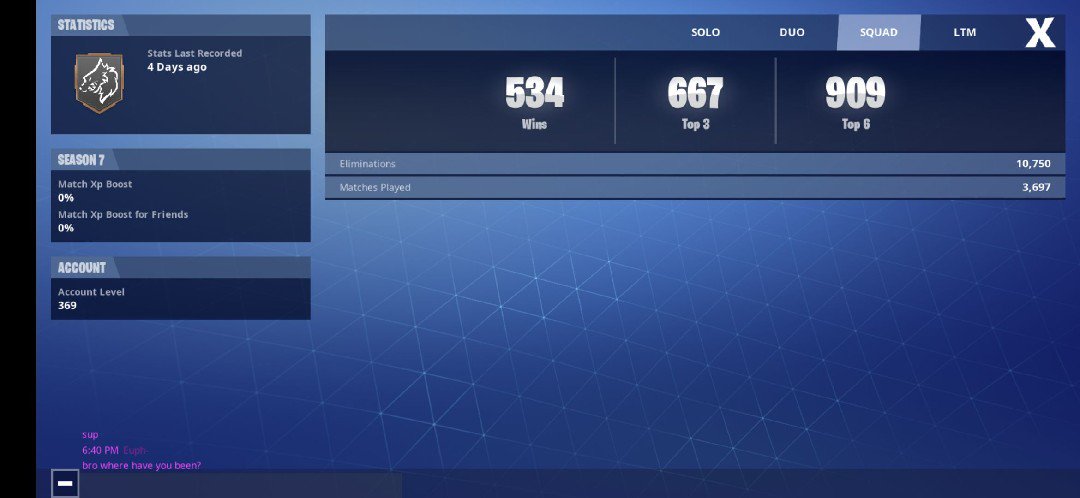 _Saaransh_'s tweet photo. Went on fortnite mobile after months to check my stats , them squad kills tho 👀 @FortnitesMobile https://t.co/DIFlCIes3u