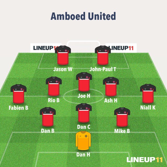 AmboedUnited's tweet photo. Good run out this morning in a friendly against @FcWickham. Played some nice football at times &amp; ended up 8-0 winners. 

Goals - Rio B (3), Jay W (2), @Hans__Solo (2) @PohnJaul (1)

#Amboed 🔴⚽️ https://t.co/gTJ6fHOuEa
