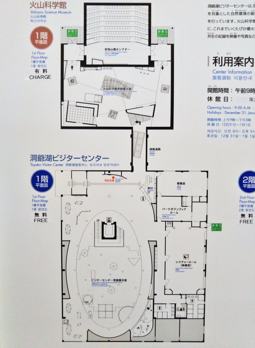 お母ちゃん 洞爺湖ビジターセンター は洞爺湖周辺の自然について紹介されている施設 火山科学館 は1977年噴火 00年の噴火を中心に有珠山の火山活動について映像や資料 体感装置などで解説しています 無料のビジターセンターだけでも充分に