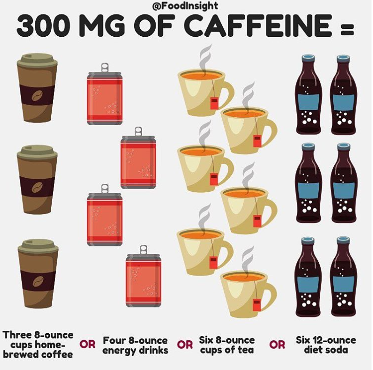 17 Different Types of Cups for Coffee