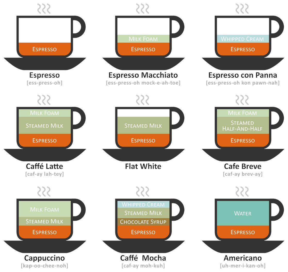 ixdf_org's tweet image. How Can You Provide Your Users with Data So That They’re Not Left Guessing?
#ux #informationvisualization
interaction-design.org/literature/art…