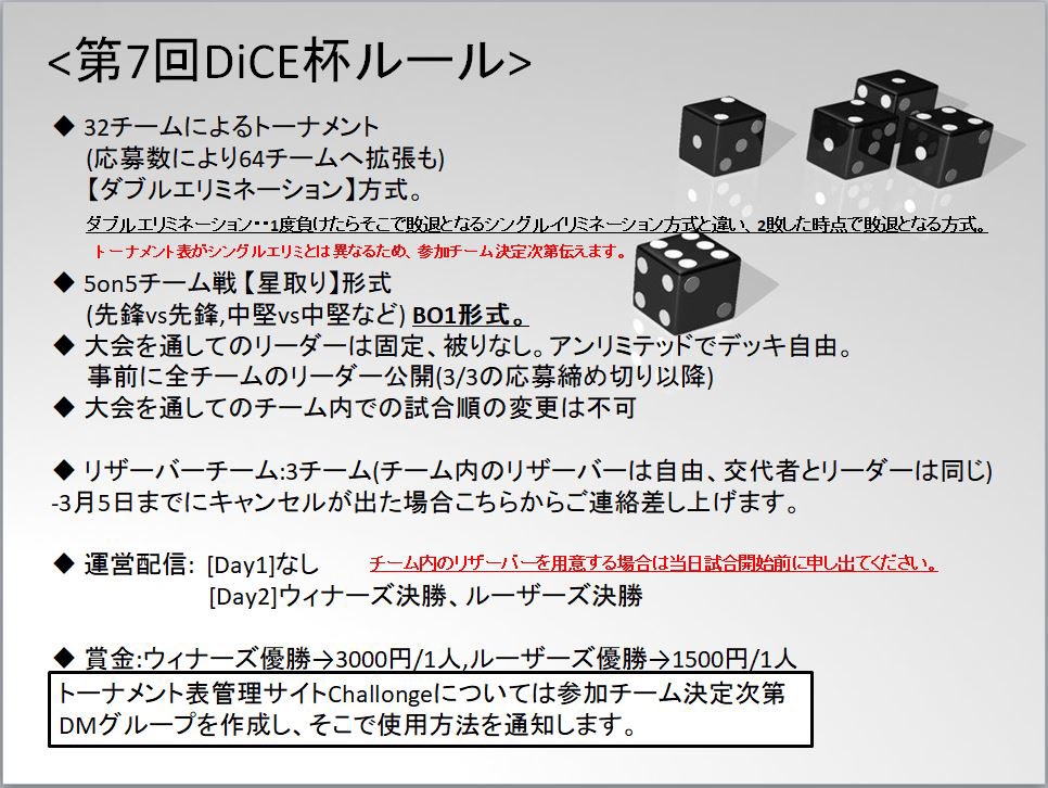 Dice杯運営 Dicecup Org Twitter
