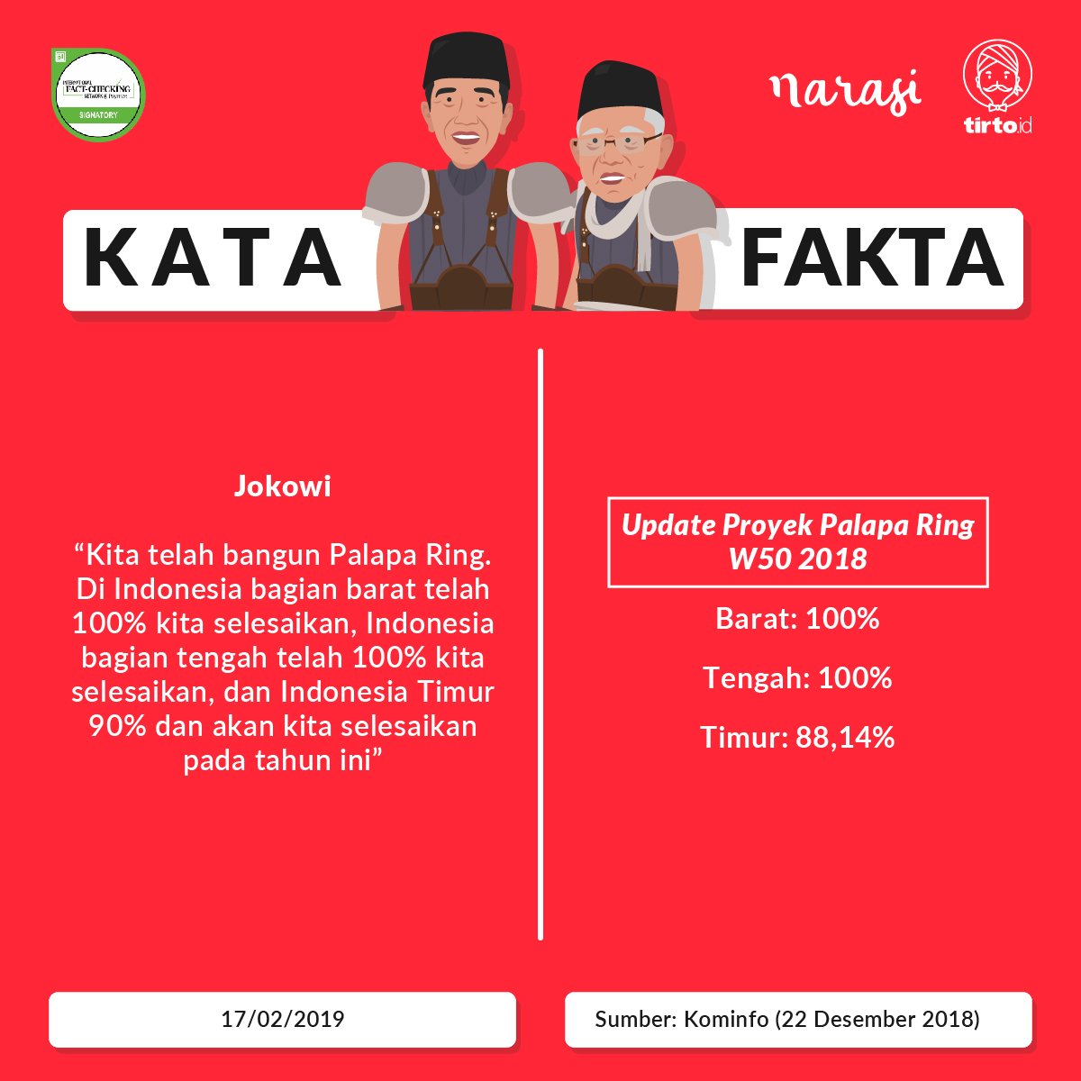 TirtoID's tweet photo. #PeriksaFakta tentang ring ring apa yang dibicarakan presiden? Palapa Ring donk~

#DebatPilpres2019 #CatatanNajwaXTirtoid https://t.co/sIGdPR3iY0