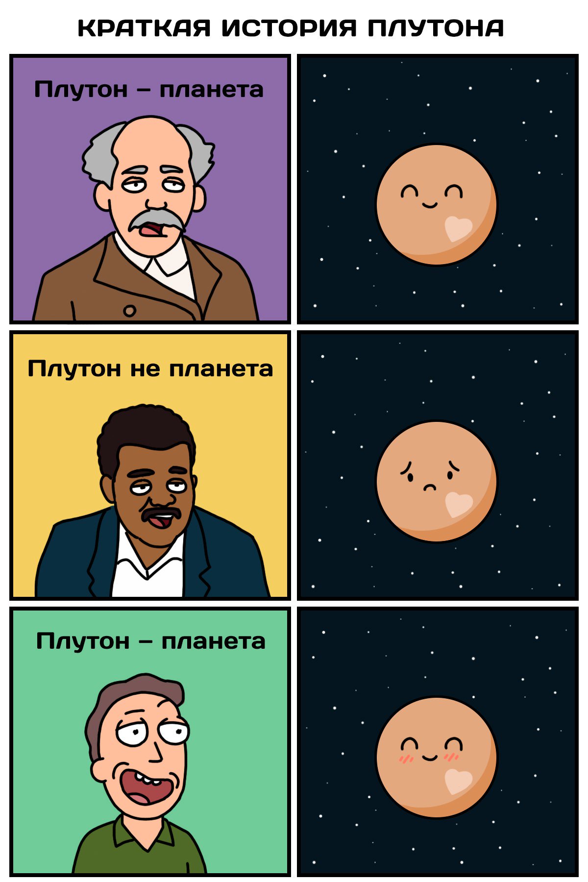 Плутон приколы