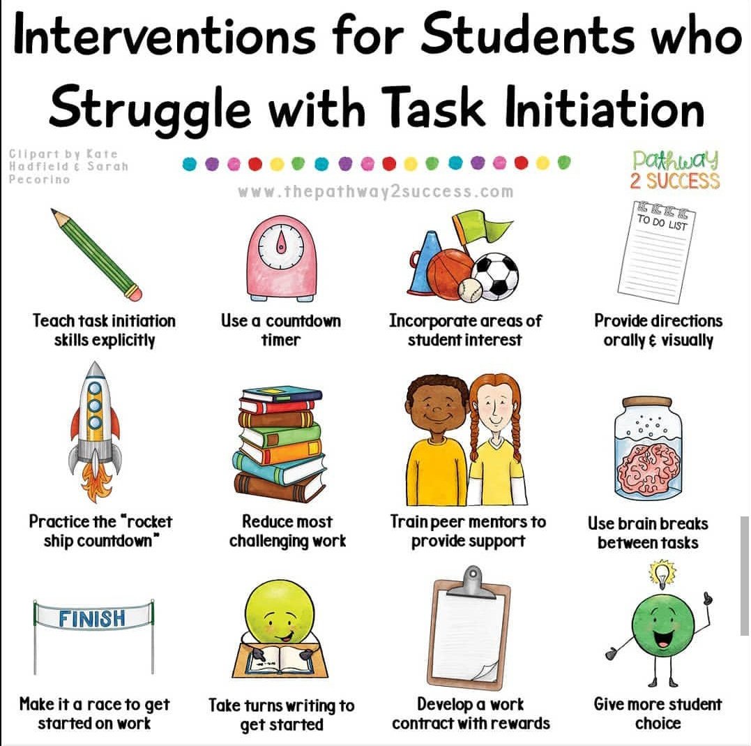 SUMITAPANDEY6's tweet photo. #taskinitiation strategies for children #executivefunctioningskill #classroomstrategies https://t.co/iwjgLsiuHc