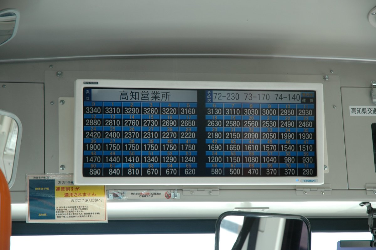 路線バス運賃表 今はなき高知～ゆすはら直通の運賃表。75コマ必要なのでデジタル表示で