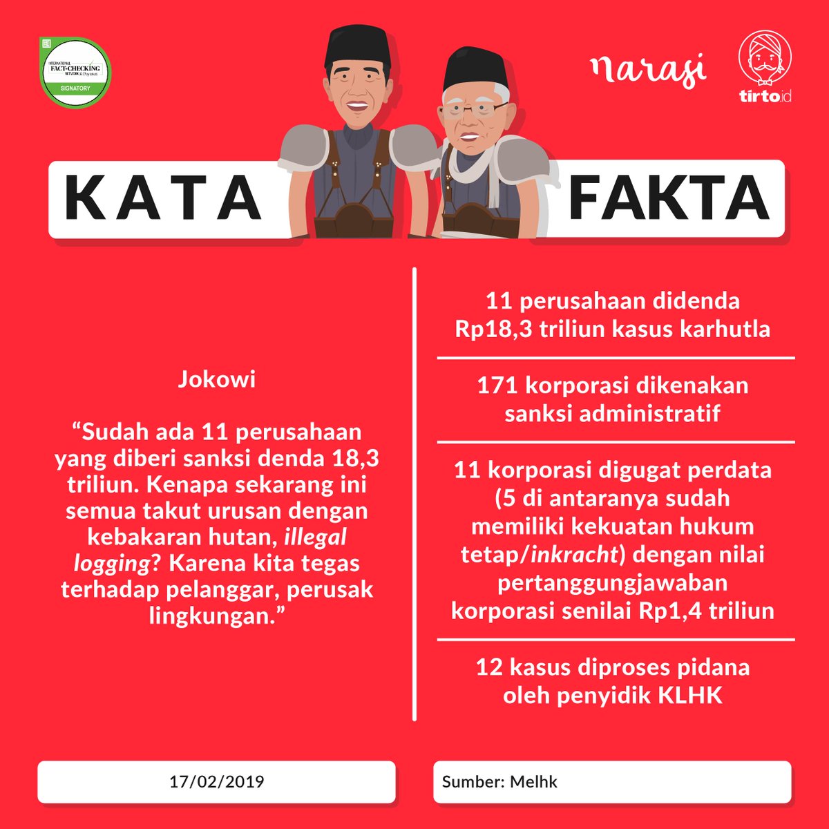Tirtoid On Twitter Iya Yang Online Online Ituuu Maksudnya Kalau Tirtoid On Twitter Iya Yang Online Online Ituuu Maksudnya Kalau